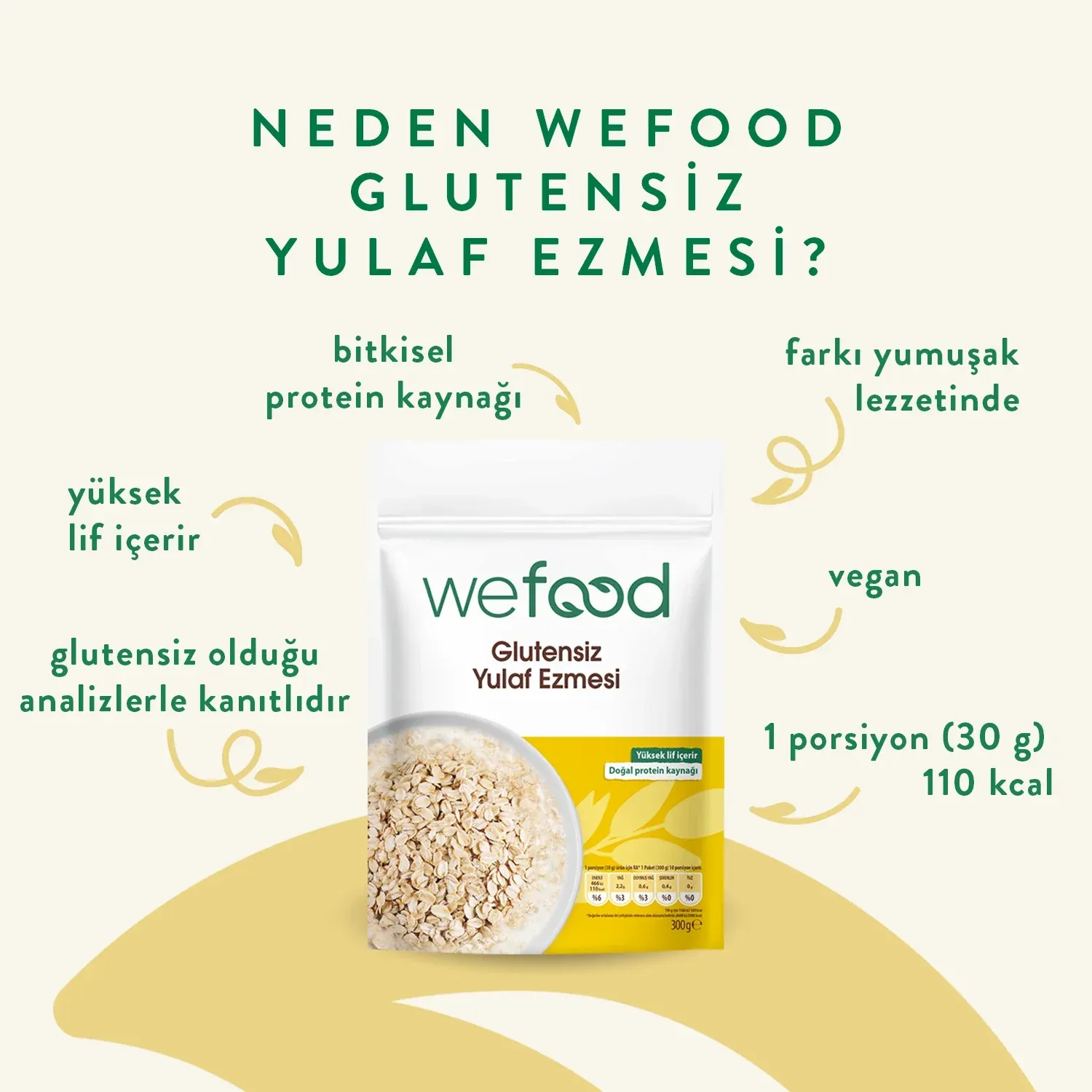 4-NEDEN_WEFOOD_YULAF_EZMESI.webp